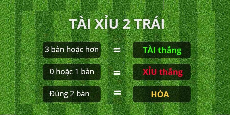 Cách đọc kèo hai trái