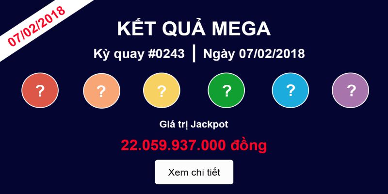 Xác suất trúng xổ số Vietlott giải độc đắc
